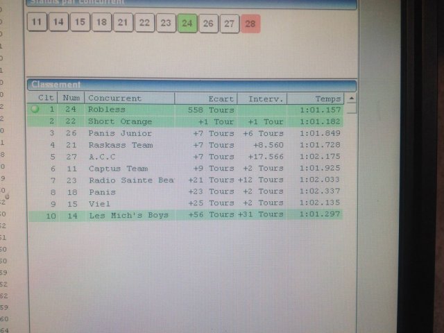 Brignolles - 12 Heures de Panis-  Août 2014